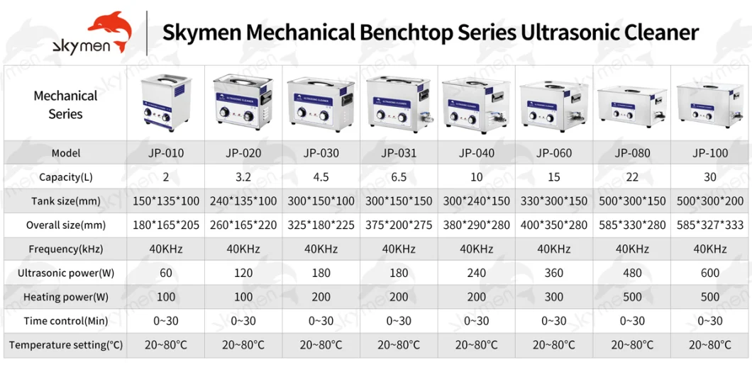 Καυτός πώλησης 2L 60W μηχανικός ελέγχου SUS304 Benchtop υπερηχητικός καθαριστής λουτρών πλυντηρίων 40kHz υπερηχητικός